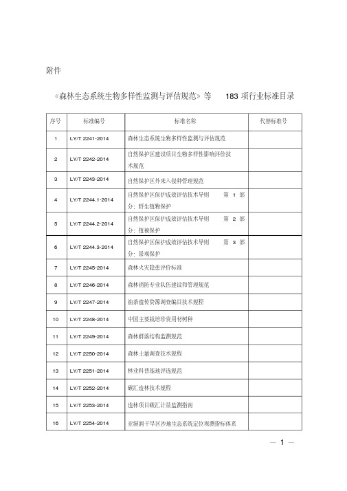 森林生态系统生物多样性监测与评价规范等183项行业标准