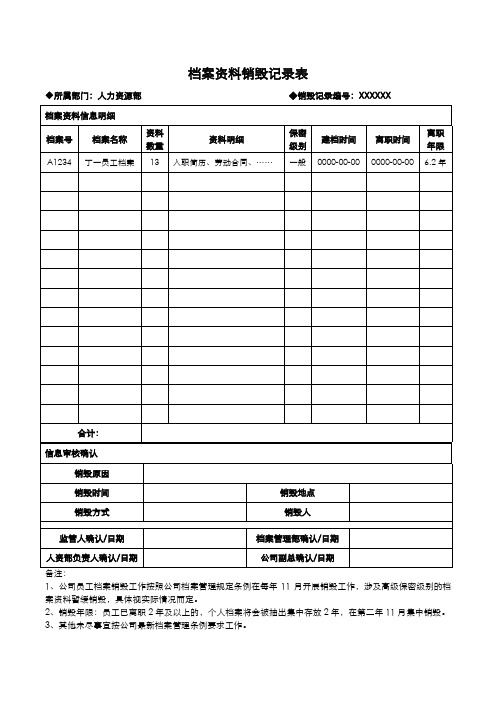 员工档案资料销毁记录表