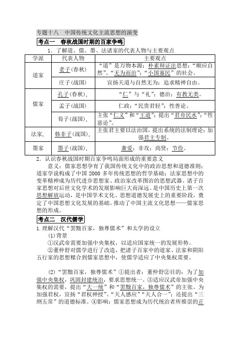 2021年高考历史热点专题复习纲要：专题十八 中国传统文化主流思想的演变