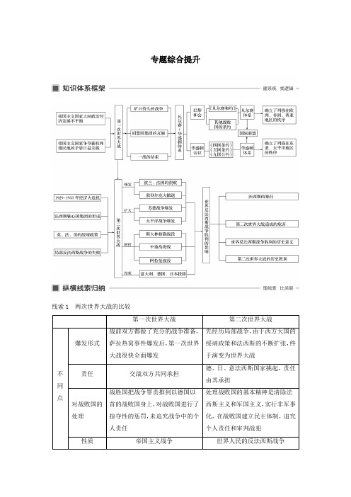 (浙江选考)2020版高考历史大一轮复习专题五20世纪的两次世界大战专题综合提升教案(含解析)人民版