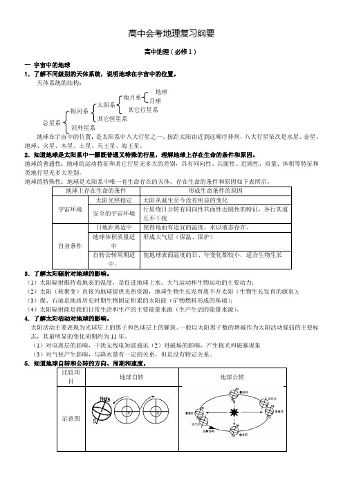 高中会考地理复习纲要