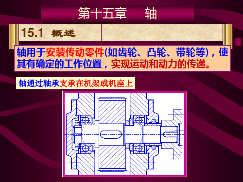 第十五章 轴汇总