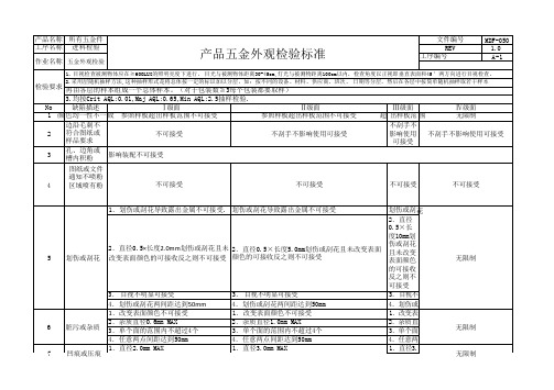 产品五金外观检验标准