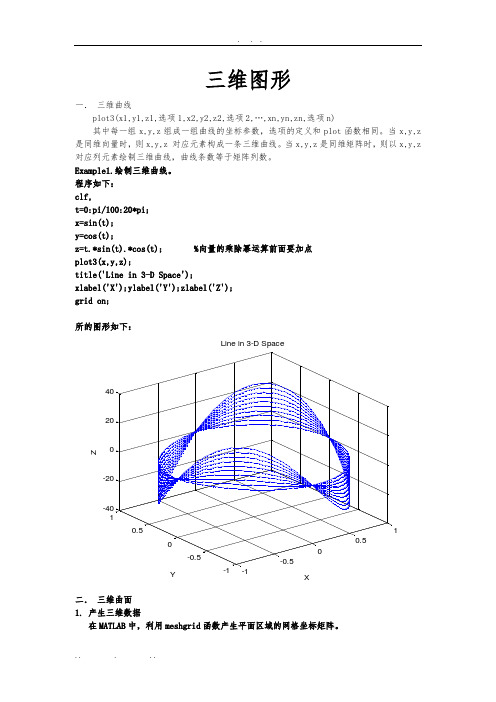 matlab--三维图形绘制实例