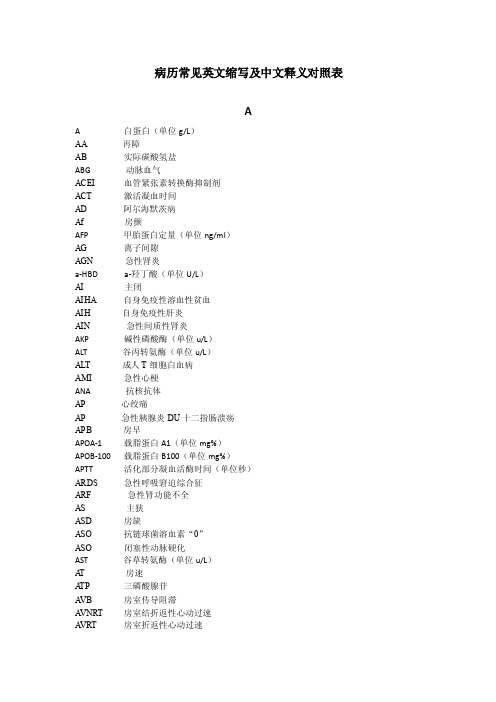 病历常见英文缩写及中文释义对照表.doc