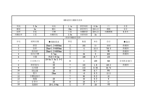 蔬菜大棚报价清单