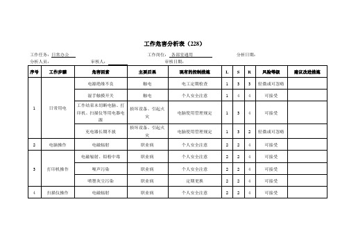 工作危害分析表