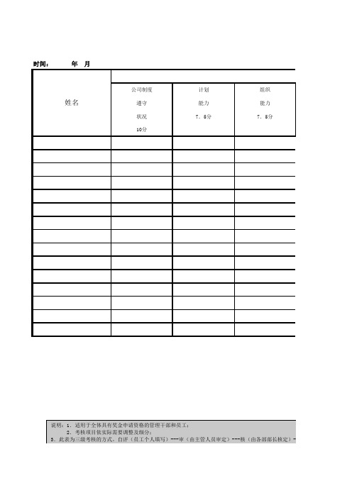 员工月度工作考核表