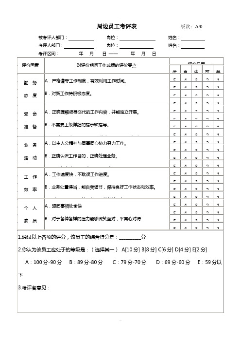 试用期员工评估报告表(包含5个表格)