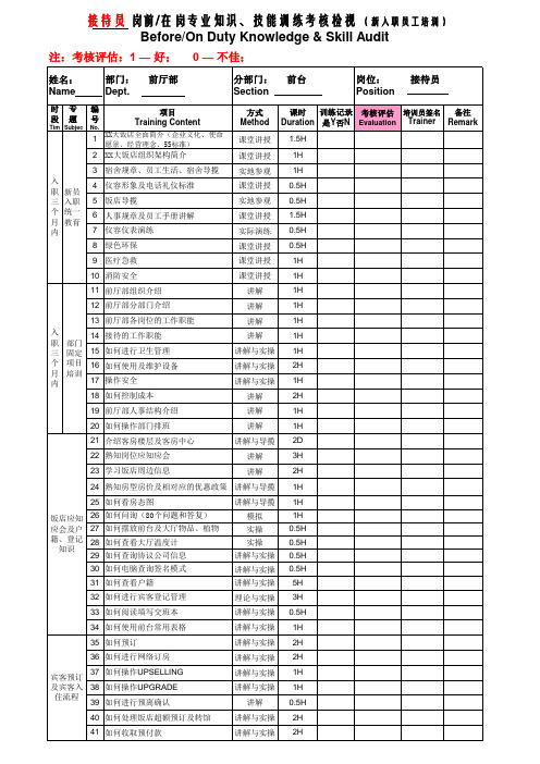 酒店前台接待考核表