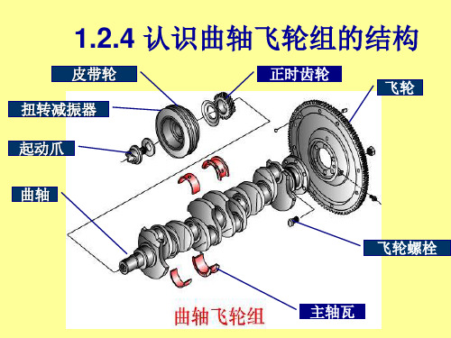 曲轴飞轮组课件.
