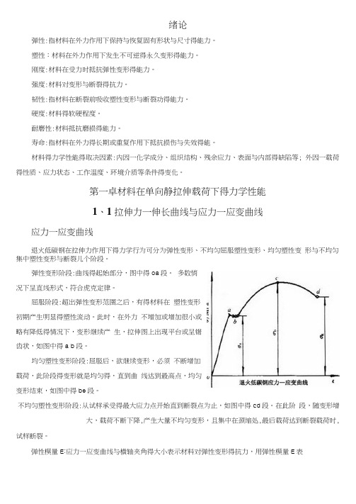 材料力学性能复习总结