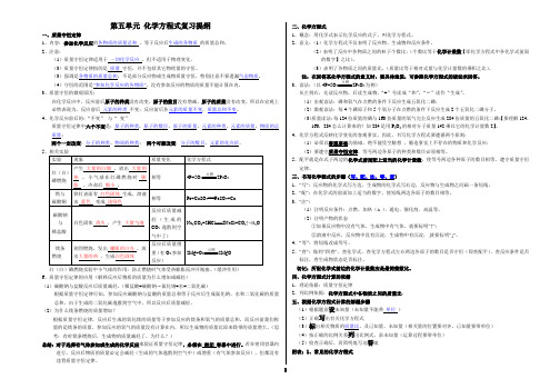 九年级化学第五单元复习提纲(1)