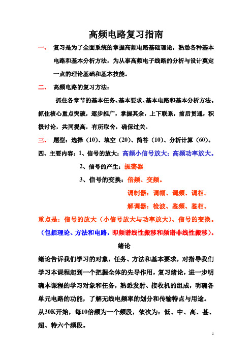 高频电路复习