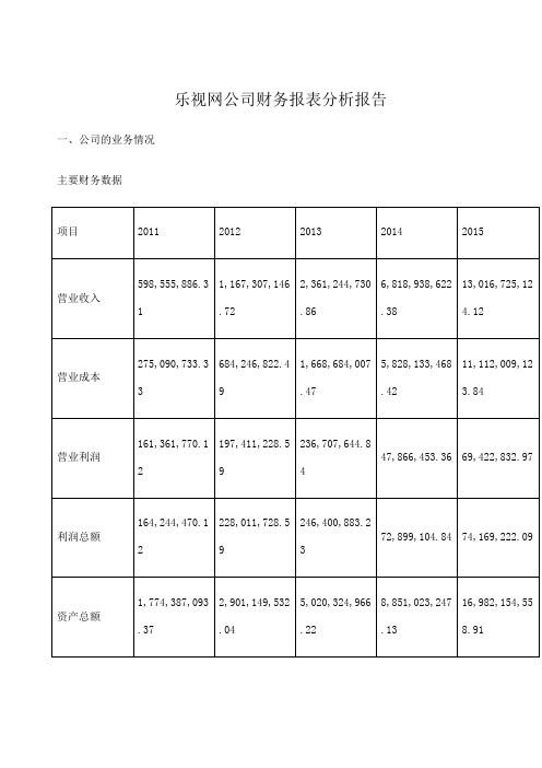 乐视网财务分析