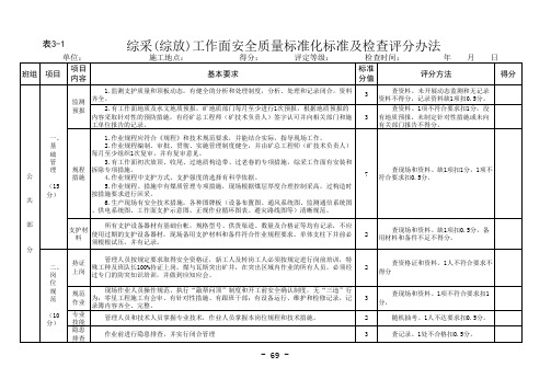 安徽省安全质量标准化标准及评分表