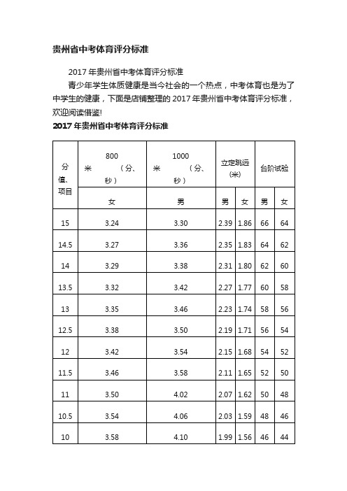 贵州省中考体育评分标准