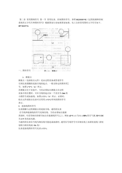 常用仪表图标符号