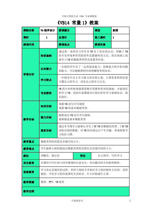 VB14 常量1