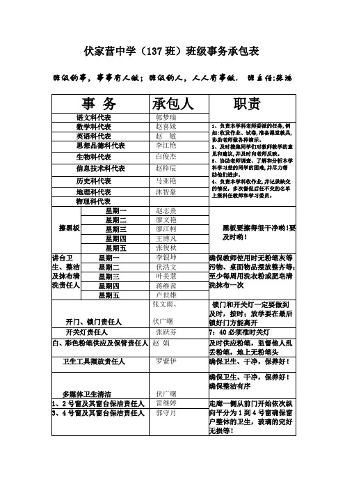 班班级事务承包表