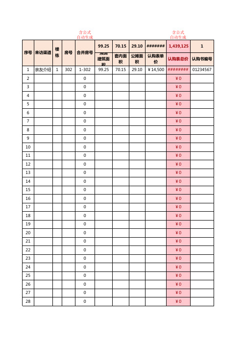 房地产销售销控台账