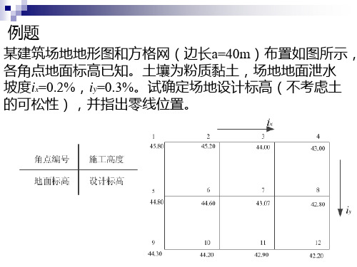 土木工程施工第一章例题