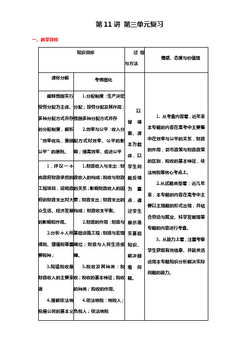 高考政治一轮复习教案第11讲《必修一》三单元复习(学生版)