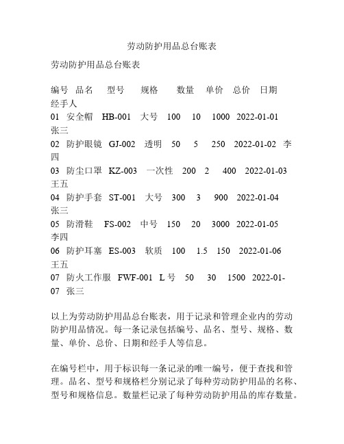 劳动防护用品总台账表