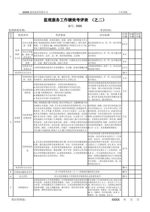 监理常用表格：监理服务工作绩效考评表 (之二)(word)