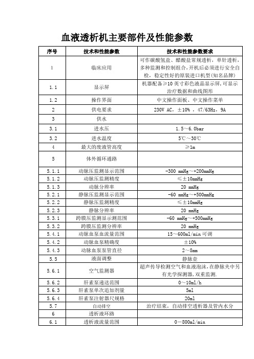 血液透析机主要部件及性能参数