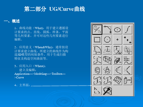 UG绘图教程UG Curve曲线