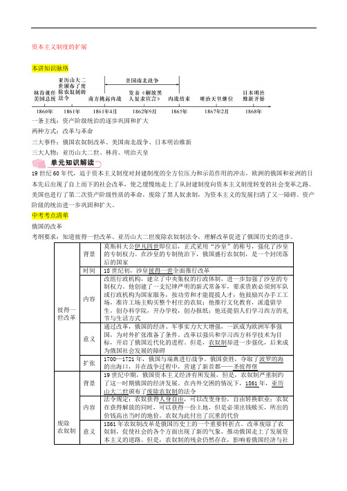 2021年中考历史总复习知识点：模块三世界近代史第18讲《资本主义制度的扩展》