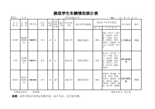 接送车统计表1