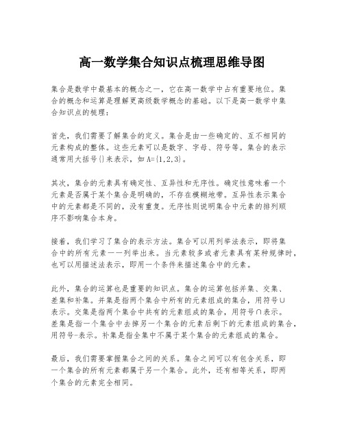 高一数学集合知识点梳理思维导图