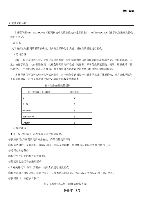 化学试剂验收作业规程指导指导方案