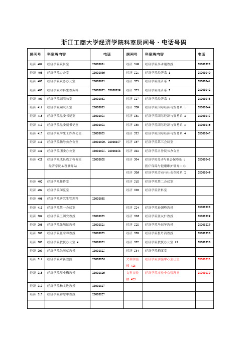 浙江工商大学经济学院科室房间号、电话号码