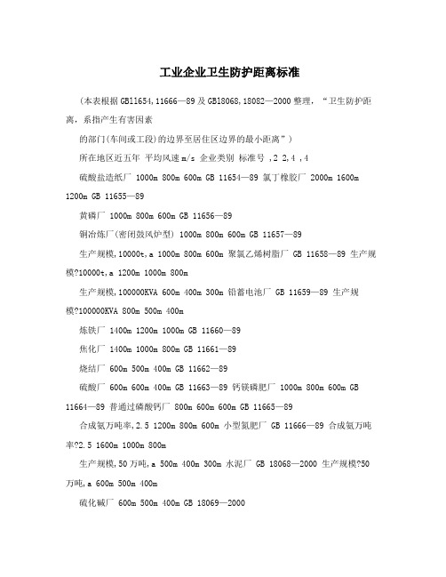 工业企业卫生防护距离标准