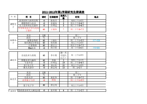 华南师大 2011-2012第一学期10级、11级课表安排