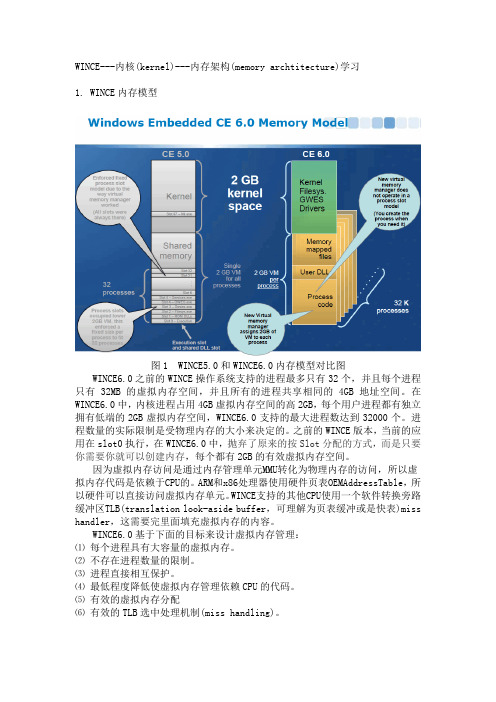 WINCE---内核(kernel)---内存架构(memory archtitecture)学习