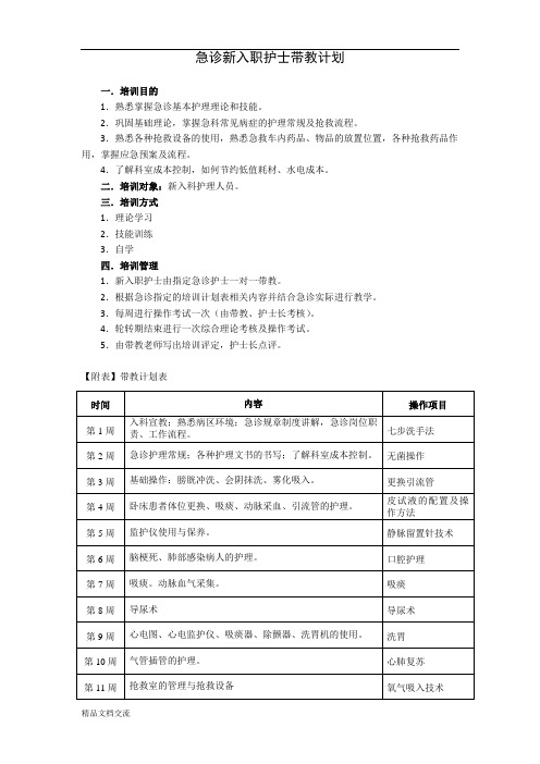 急诊科新入职护士带教计划