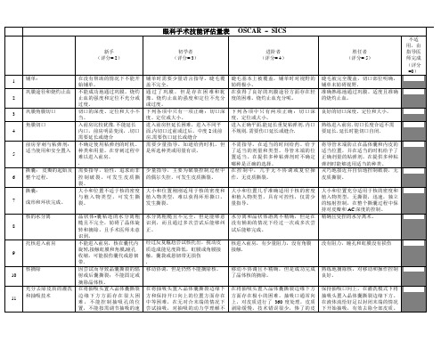 眼科手术技能评估量表OSCAR–SICS