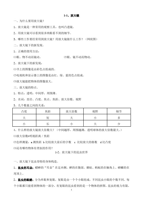 教科版六年级下册科学配套练习答案