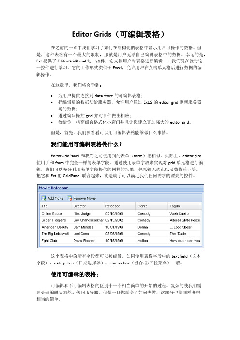 Extjs教程 第六章 Editor Grids(可编辑表格)