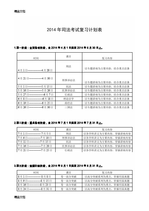 (整理)年司法考试复习计划表.