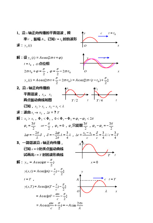 泄露天机高考地理押题卷