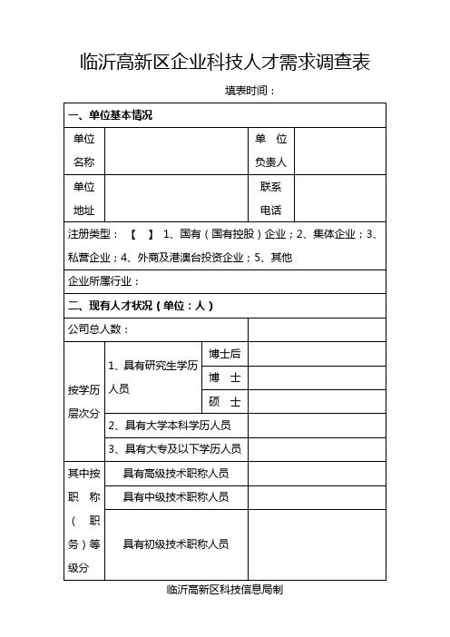 企业科技人才需求调查表