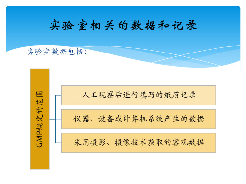 实验室数据管理