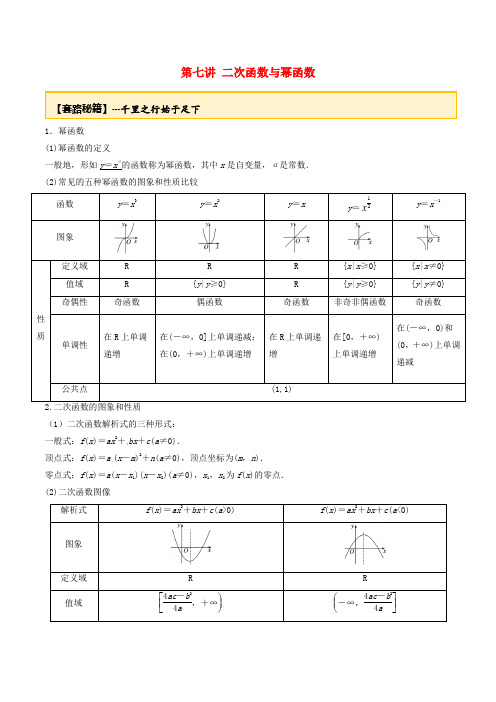 高考数学一轮复习专题2.7二次函数及幂函数练习(含解析)