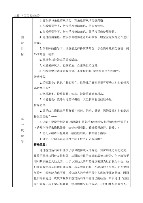 小小班角色游戏及反思