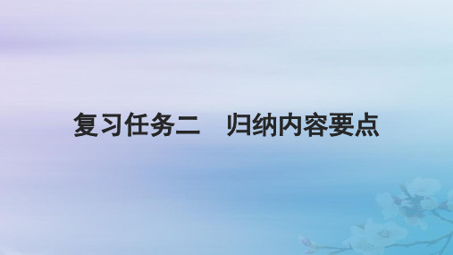 高考语文总复习现代文阅读板块二现代文阅读Ⅱ__文学类文本阅读专题二散文阅读复习任务二归纳内容要点课件